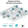 Камера TP-LINK VIGI C440-W(4mm)